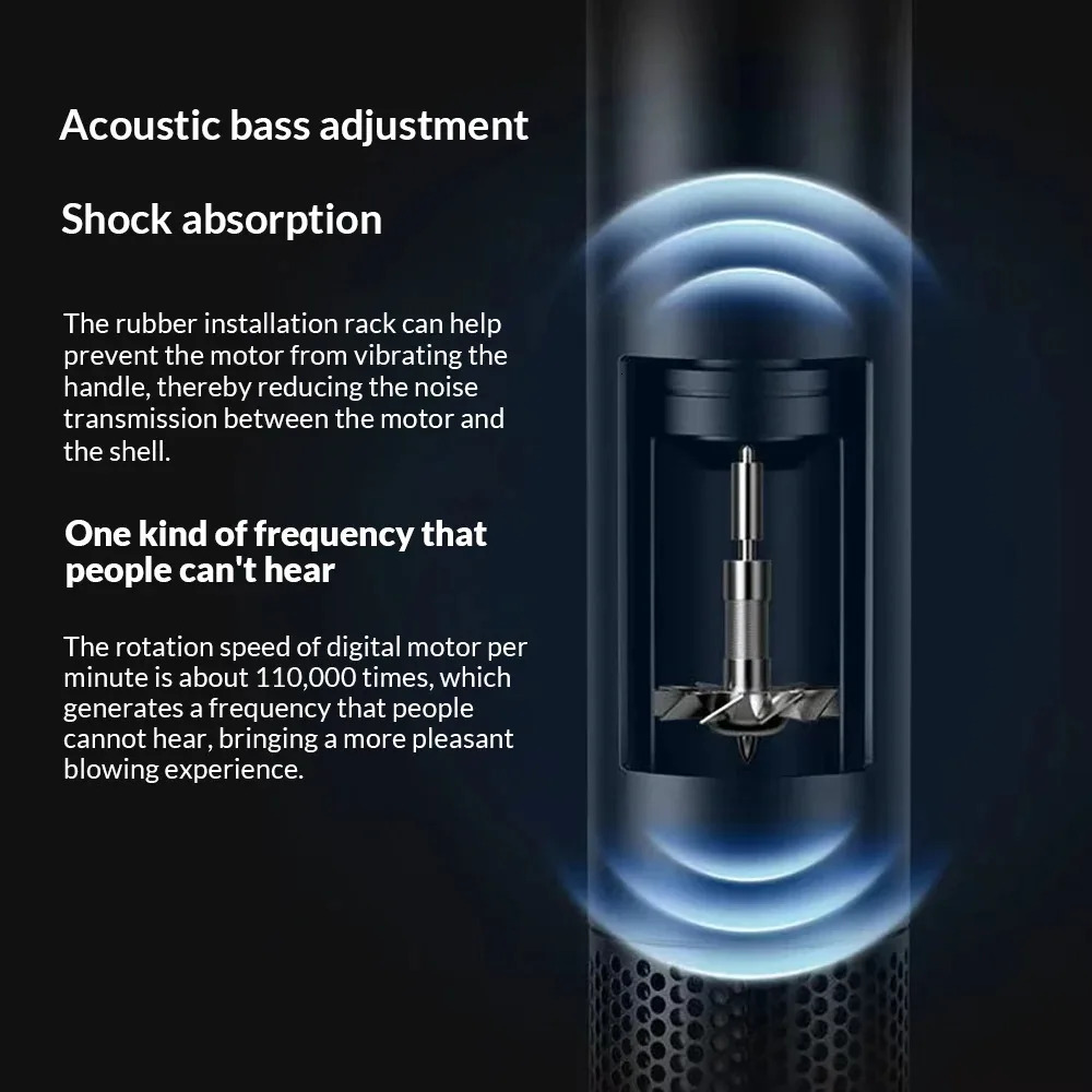 200 Million Negative Ion High Speed Hair Care Quick-Drying Household Professional Blow Dryer Styg Tools