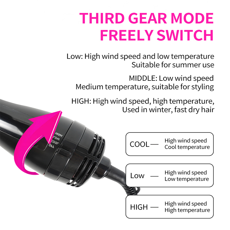 Dryer One Step Electric Hot Air Brush Travel Hairdryer Professional Hair Straightening Hairbrush Styg Tool