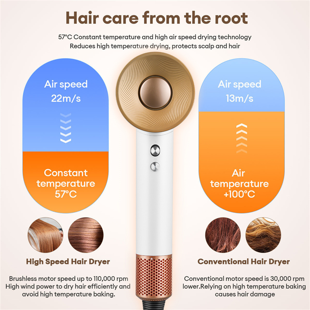 1600W Hair Professional Brushless High Speed Powerful Blow Electric Negative Ion Adjustable Salon Household Dryer