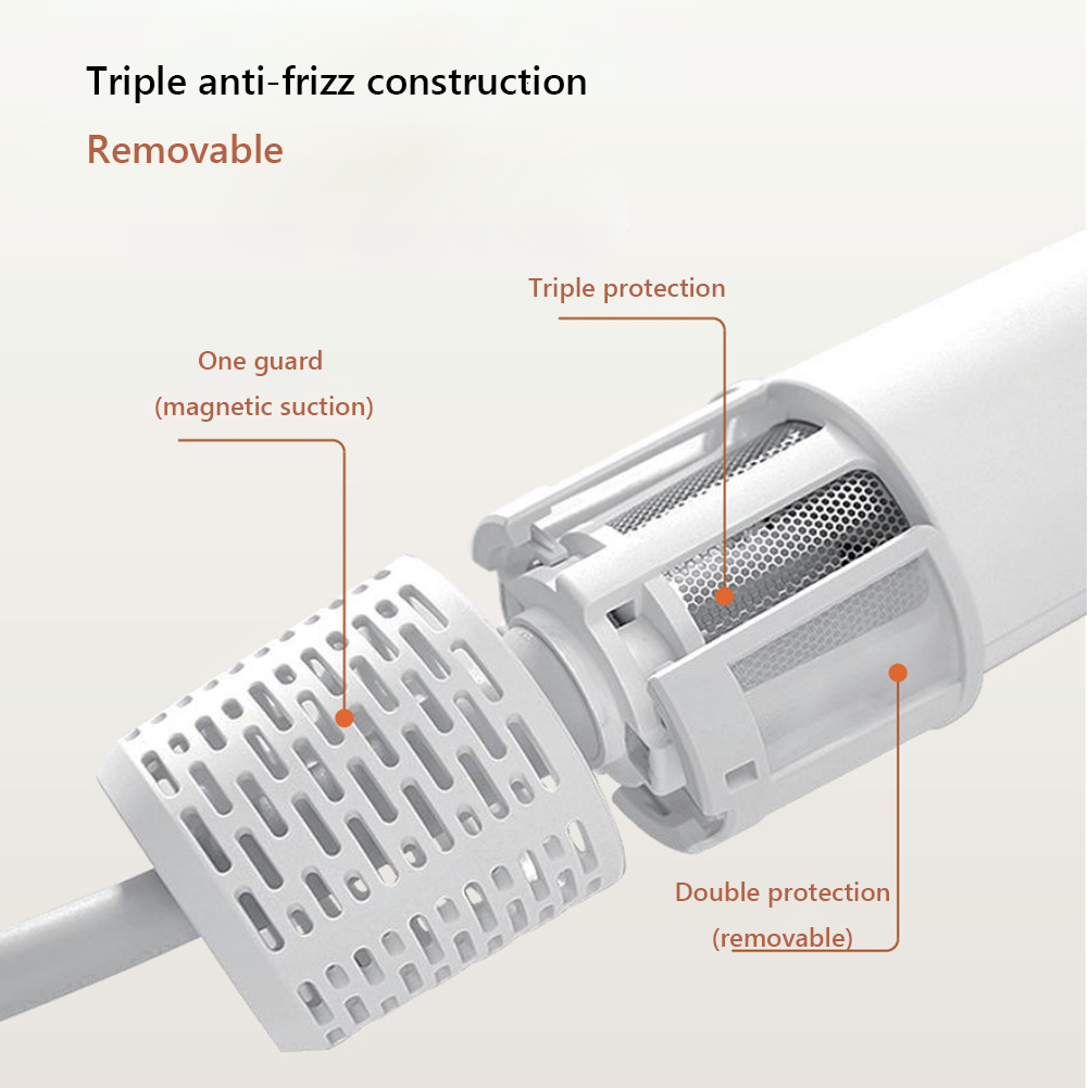 Negative Ionic Blow Fast Drying Dryer 110000 RPM Brushless Motor High Speed Low Noise Thermo-Control Hair Dryer