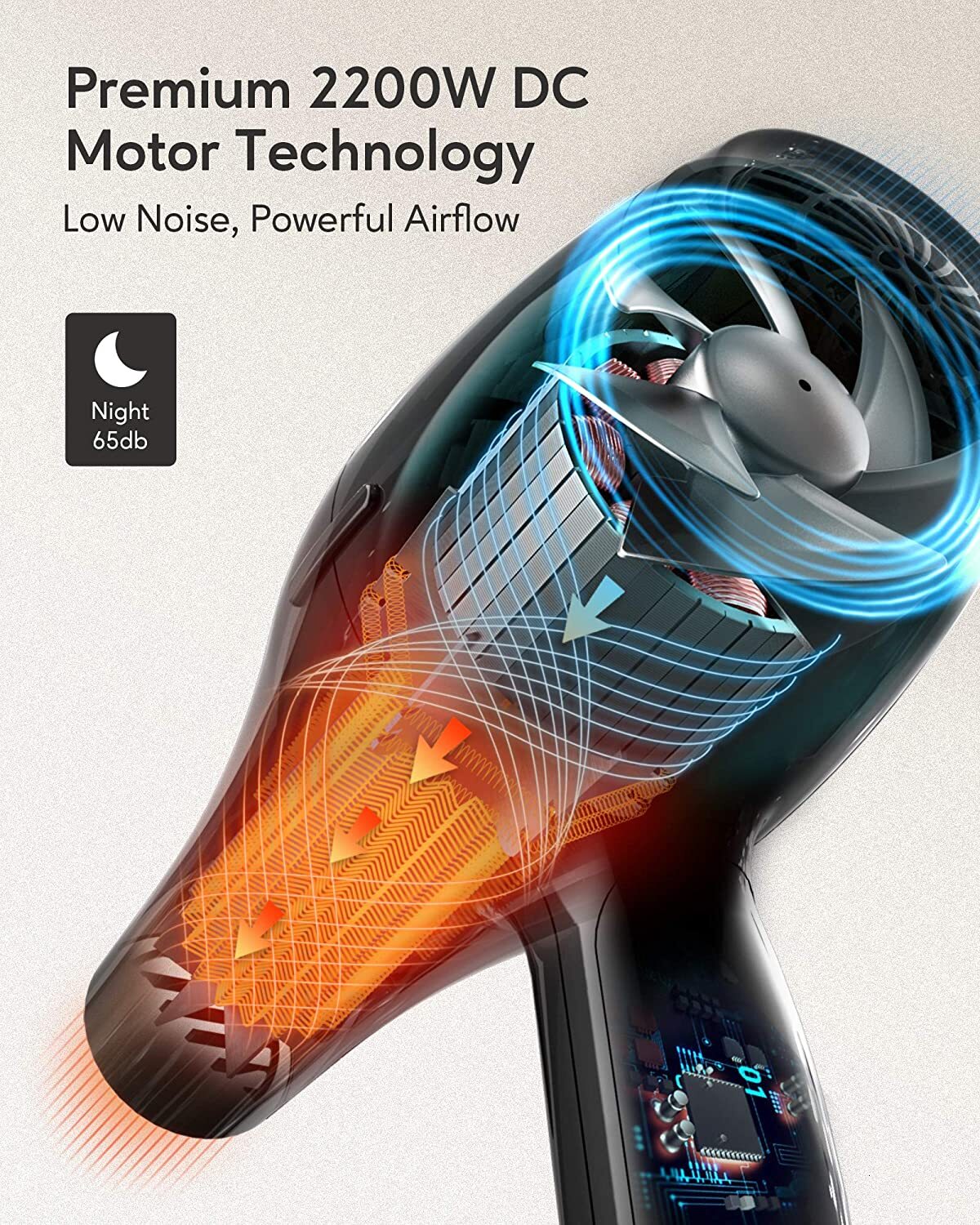 KIPOZI 1875W Nano Ionic Hair Blow Dryer DC Motor For Frizz Free Styg With Diffuser And Airw Concentrator