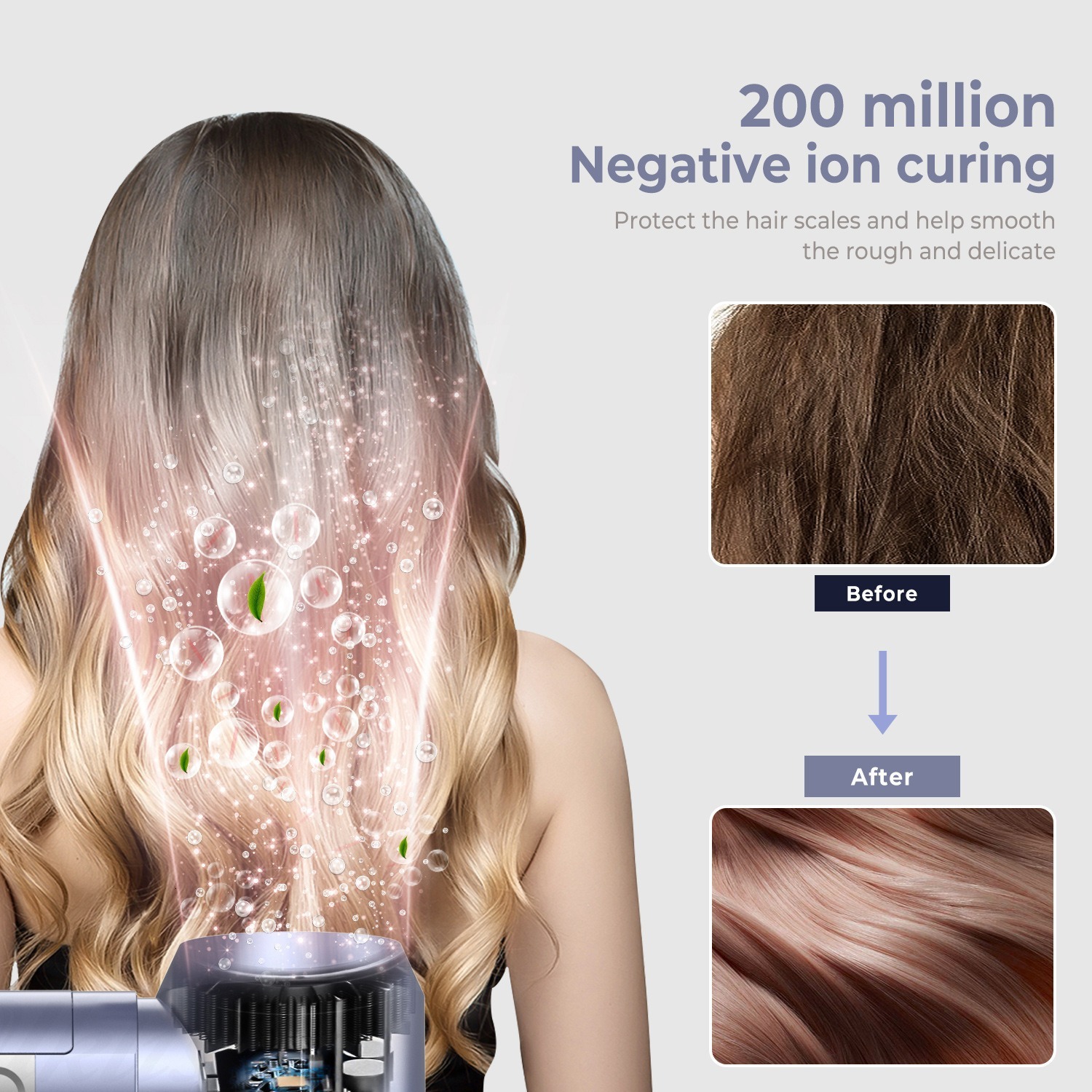 Multifunctional Six-In-One High-Speed Silent Dryer Curg Iron, Straight Hair Hot Air Comb Styg Equipment