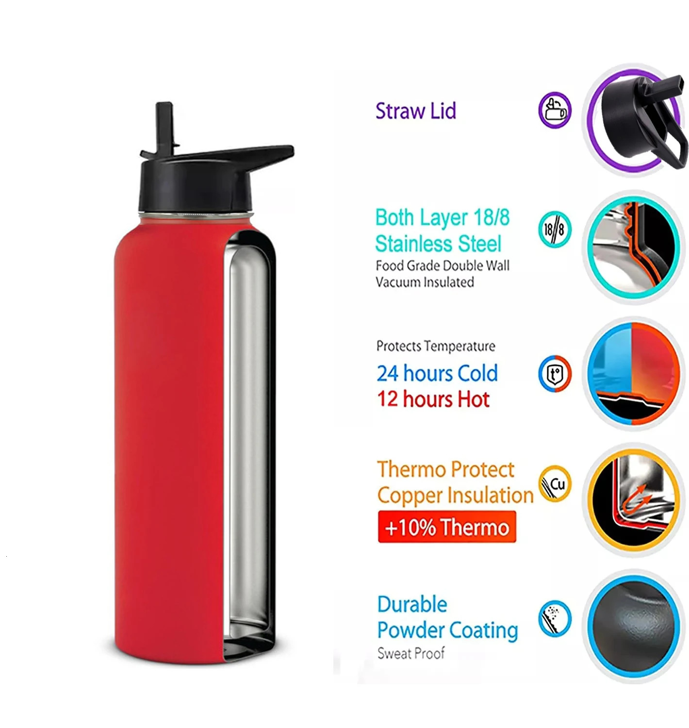 12 18 32 40 oz large capacity water bottles travel sports flame stainless steel vacuum insulated hydraulic cup 241130 W260226