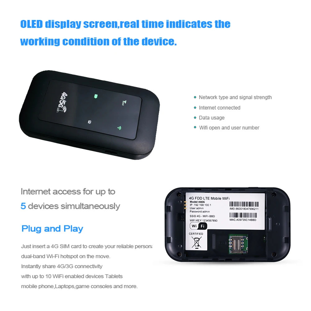 4G LTE wireless router portable 4G mobile WIFI router 150Mbps 3000mA pocket modem mobile WIFI spot with 3G/4G SIM card slot 241202