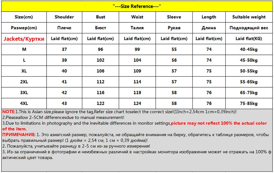 M4XL Oversize Winter Jacket Cotton Padded Thicken Fleece Coat Women Parkas Warm Overcoat Snow Wear Windbreaker Loose Jackets 241120