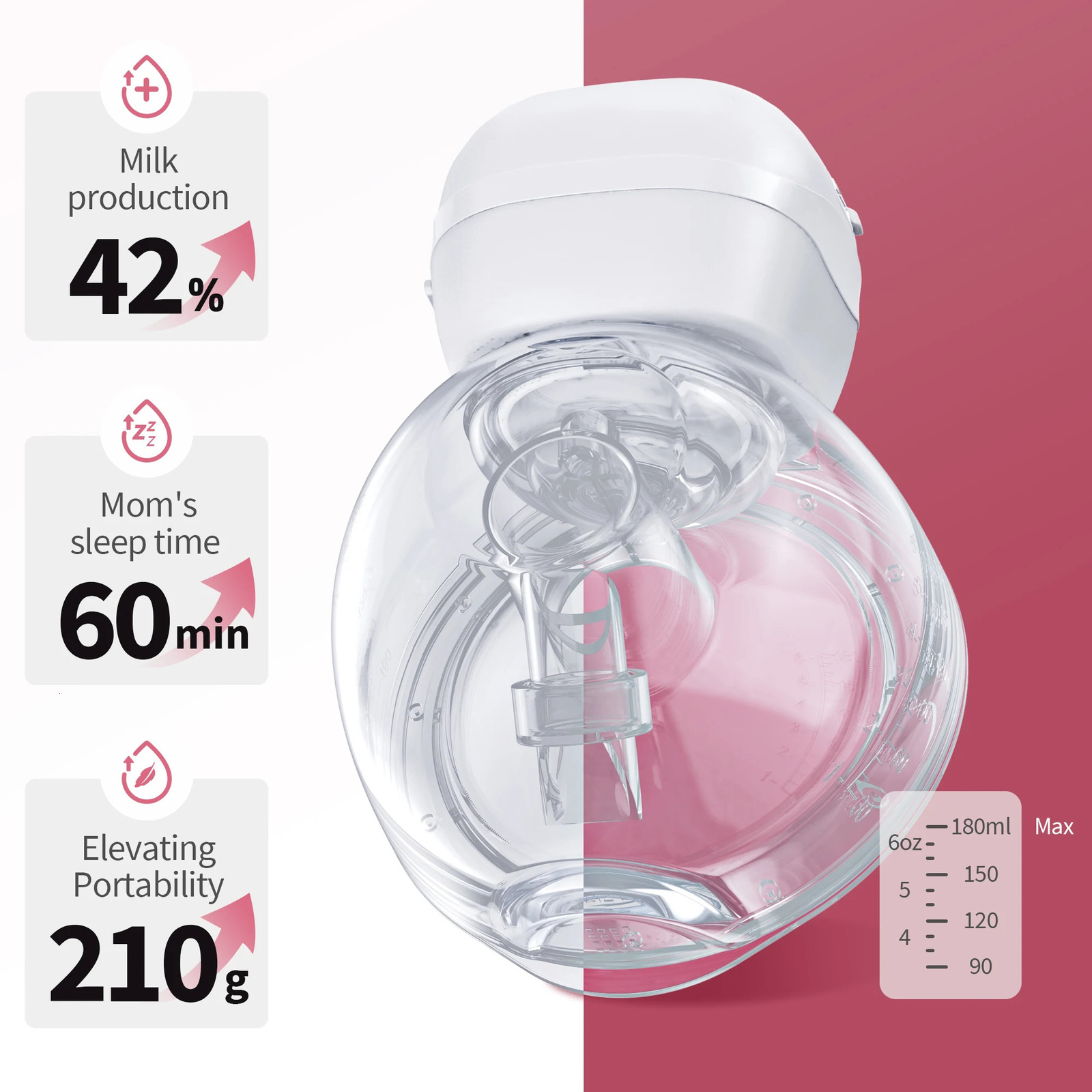 Breastpumps Sleeveless wearable Breast pump of Baby Mouth with double sealed flange 3 modes and 12 levels electric Breast pump 241202 S241252