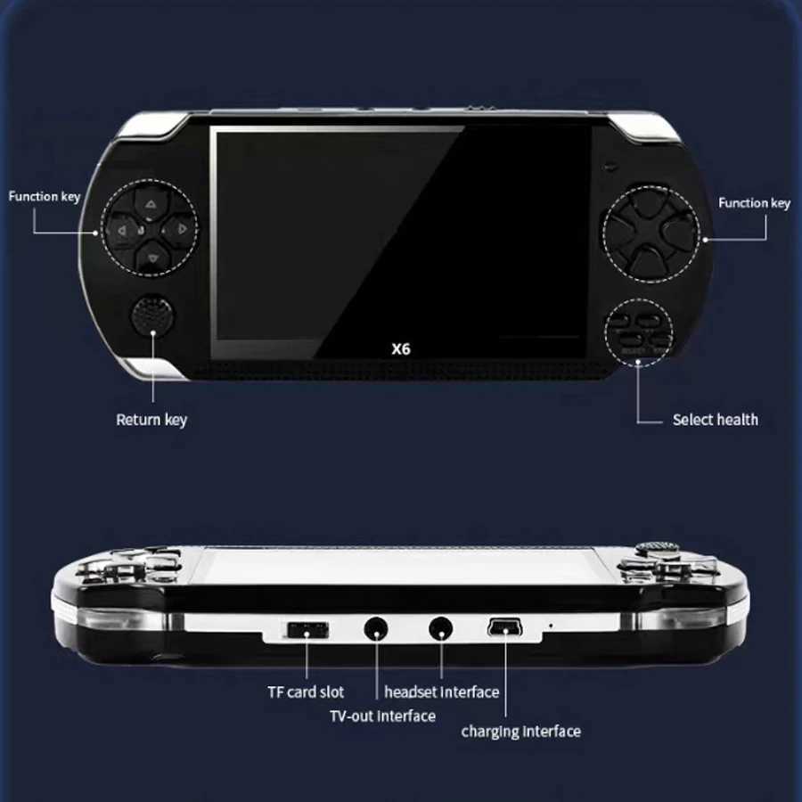 Handheld Portable Retro Video Game Console Videogame Arcade Player for Children Mini Machine Emulator Retrogame Gaming StationXJ241204