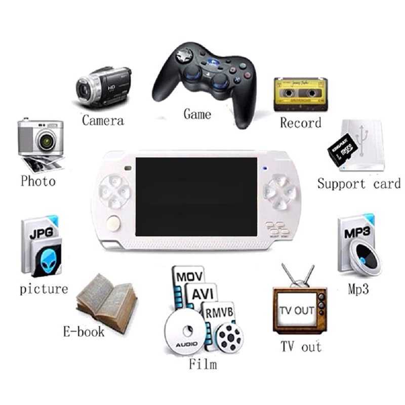 4.3-inch Sn Game Console For PSP Game Console Handheld Game Players 8G Built-in 10000 Games port 8/16/32/64/128 Bit GameXJ241204