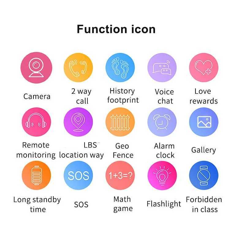 Childrens smartwatch GPS high-definition call voice information waterproof childrens smartwatch with SIM card SOS photo watch suitable for 3-12 years 