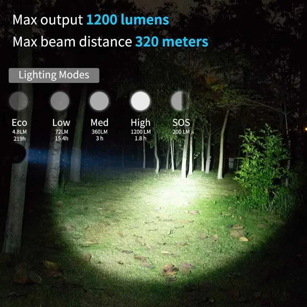 WUBEN L60 Rechargeable High-Powerful Tactical Flashlight 1200LM Zoomable 5 Lighting Modes With Battery Z241204