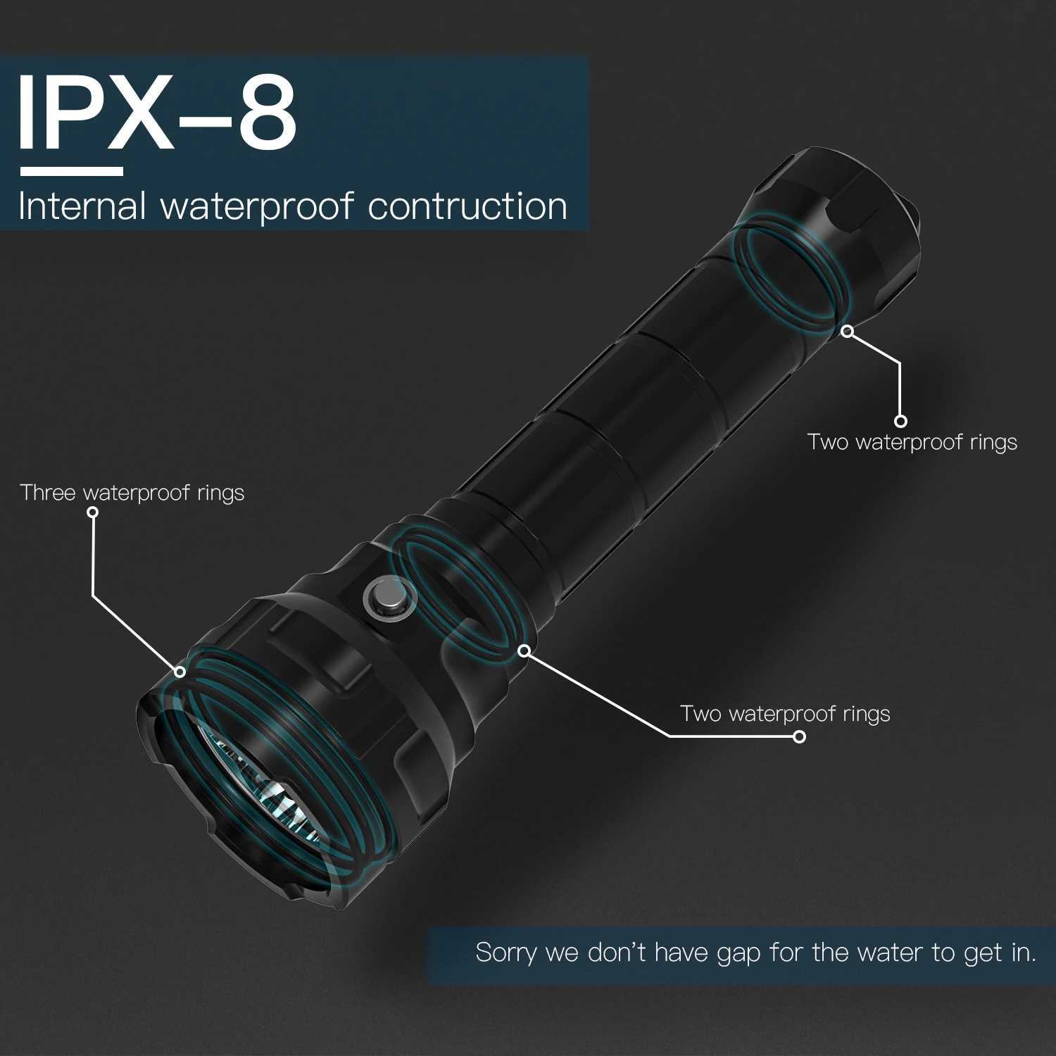 Wurkkos DL70 Scuba Diving Flashlight High Power 13000LM Searchlight IPX8 Waterproof 4*XHP50B LED Lamp 2*26650 Underwater Lantern Z241204