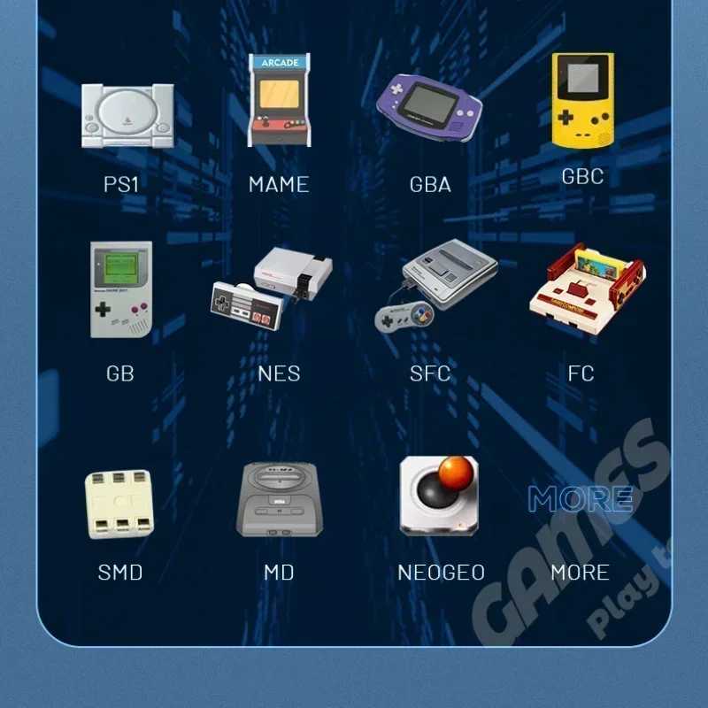128G 40000+Games NEW Project X Portable Pocket Video Game Console 4.3 IPS Sn port PS1 Retro Gaming Dual Speaker StereoXJ241204