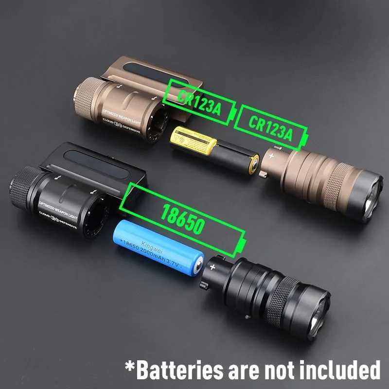 Tactical Owl Flashlight Optimization Weapon Light Metal Airgun Flashlight 500 Lumens 20mm Track Hunting Light Cloud Defense TorchW241204