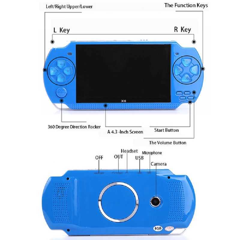 4.3-inch Sn Game Console For PSP Game Console Handheld Game Players 8G Built-in 10000 Games port 8/16/32/64/128 Bit GameXJ241204