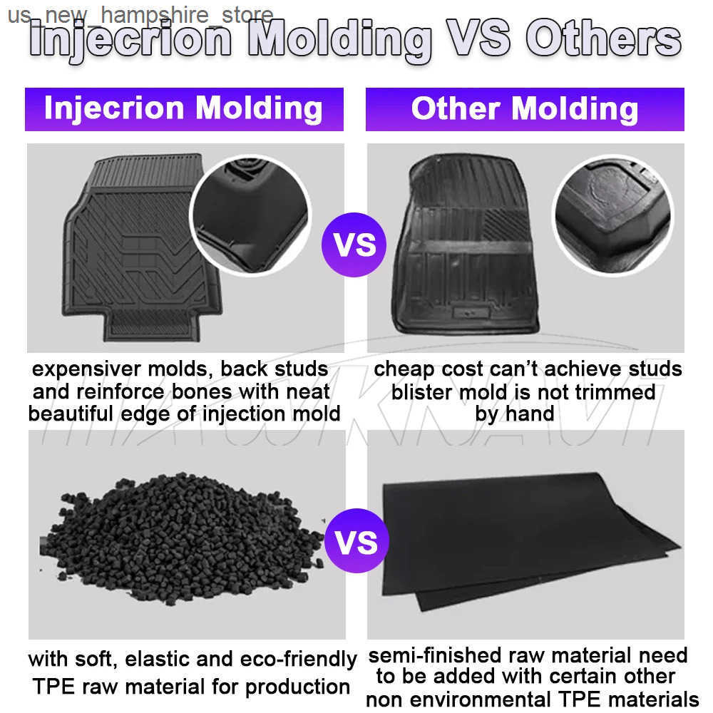 Floor Mats Carpets TPE Trunk Mats for 2024 Tesla Model 3+ Highland Waterproof Foot Pads Front Rear Trunk Mat New Model3 Auto Accessories J241204