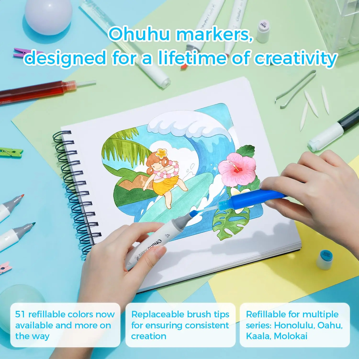 wholesale Ohuhu Honolulu 120 Color Pen Set Alcohol Marking refillable Double Tip Sketch Manga School Art Supplies 241203