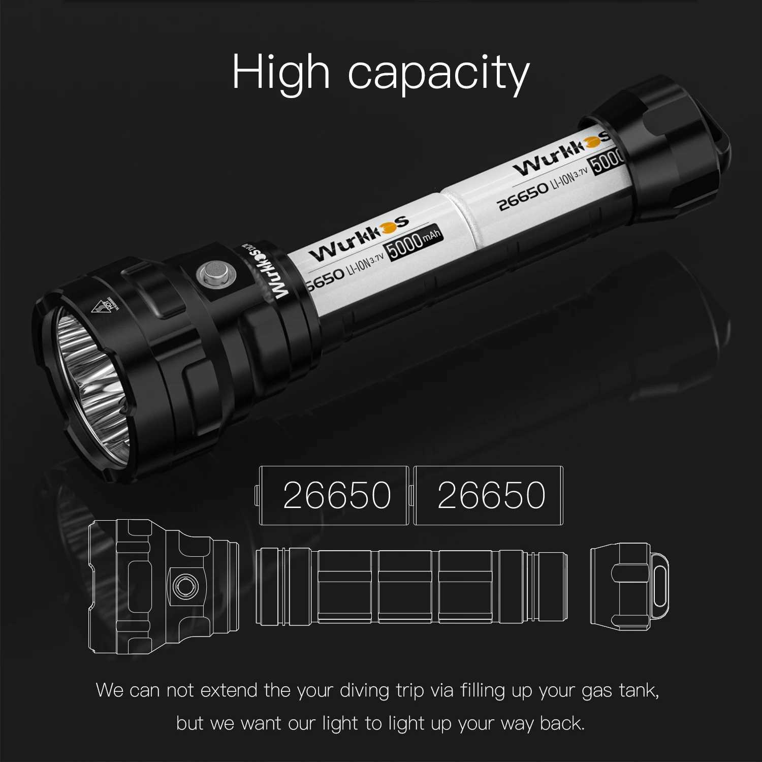 Wurkkos DL70 Scuba Diving Flashlight High Power 13000LM Searchlight IPX8 Waterproof 4*XHP50B LED Lamp 2*26650 Underwater Lantern Z241204