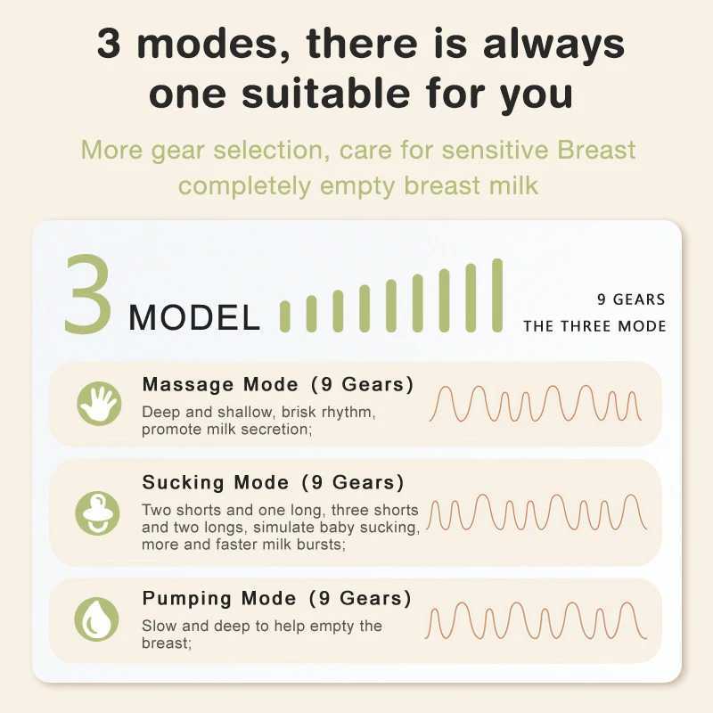 Breastpumps Wearable Breast Pump Mother and Baby Supplies Breast Pump Breast Milk Milking and Milking Machine Fully Automatic Breast Pump S241252