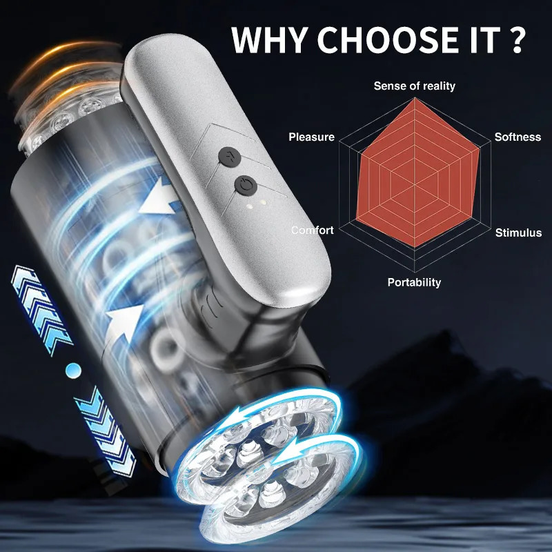 Masturbator For Men Automatic Telescopic Silicone Vagina Masturbation Anal Blowjob Oral Pussy Stimulator Sex Toys Adult Goods 241205