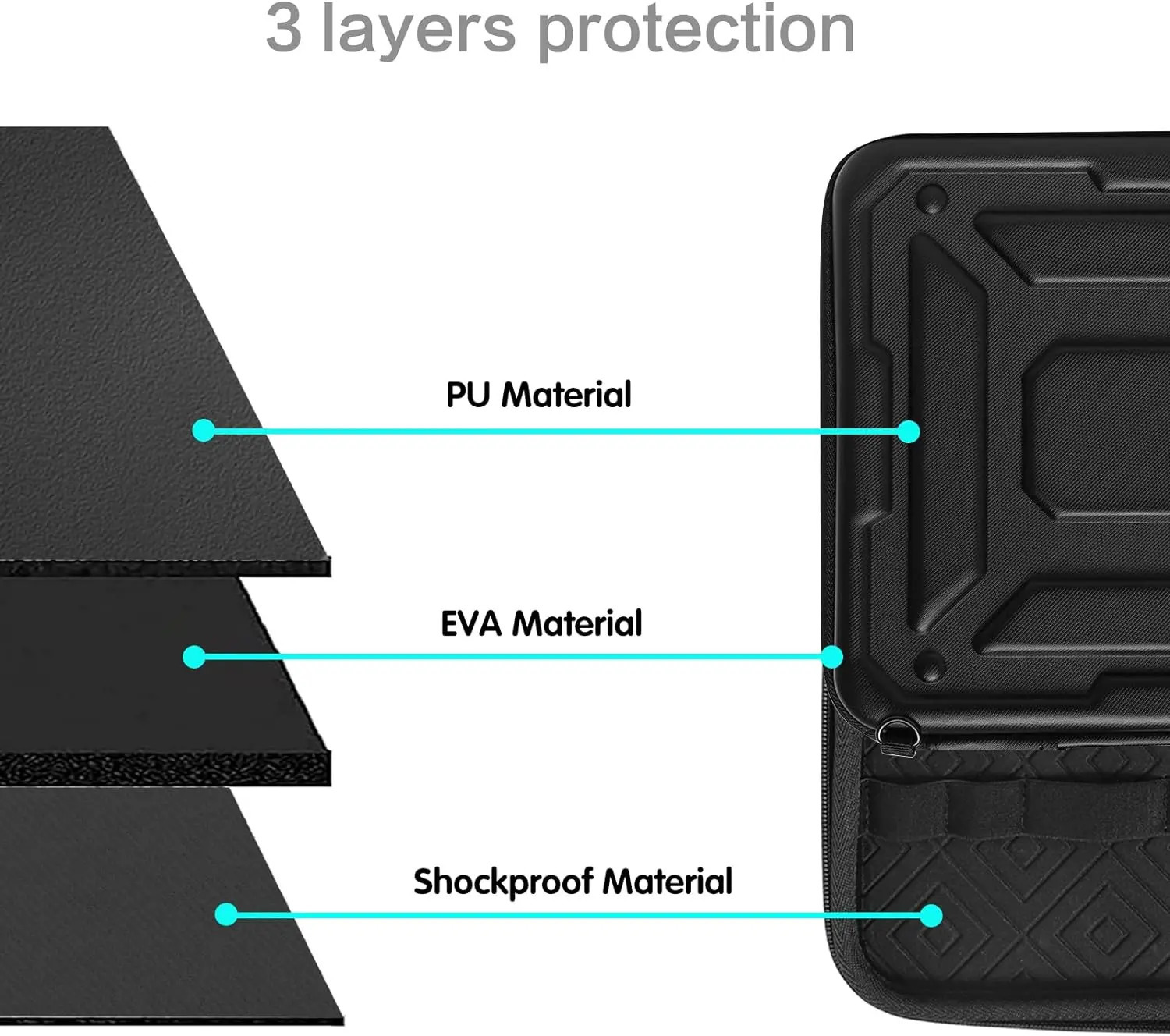 Waterproof Laptop Case for Macbook Air Pro 133 13 14 15 16 inch M1 M2 M3 Notebook Shoulder Briefcase Sleeve Bag Cover 241204