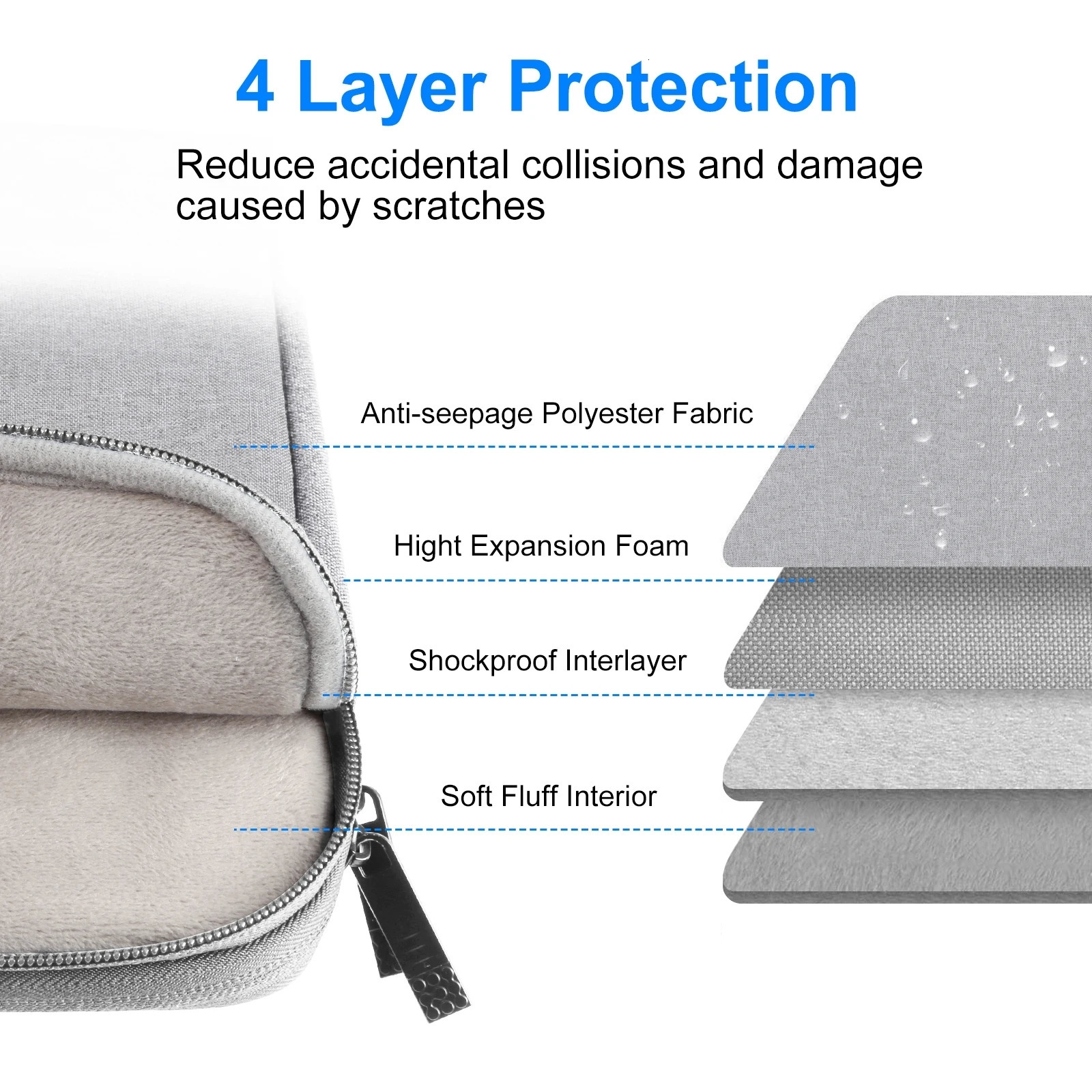 HAWEEL 1316inch Briefcase Crossbody Laptop Bag Waterproof Notebook Case Sleeve For MacbookLenovo ASUSHP Computer Handbag 241204