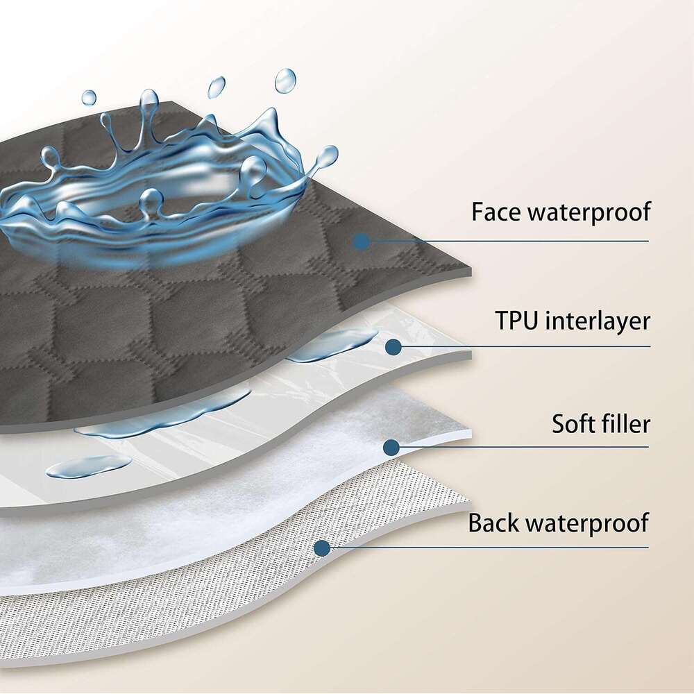 GBUNNY 100% double-sided waterproof dog bed pet blanket, sofa, furniture protective cover, suitable for small large cats and dogs, can be flipped (52x