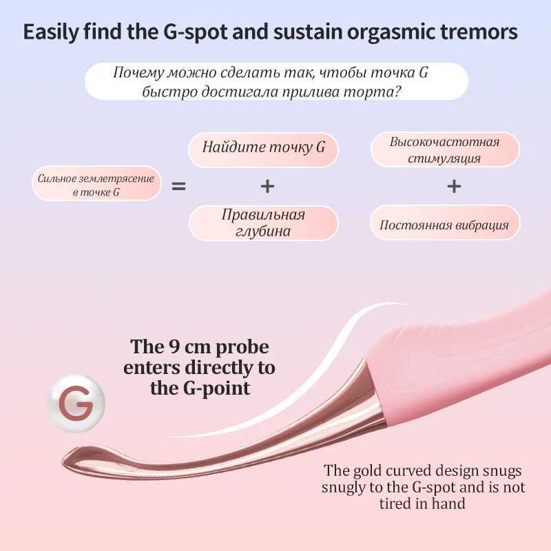 Female sex toy vibrator rabbit nipple vibrator USB rechargeable waterproof G-spot Clitoral stimulation vibrator Sex shopsXJ241206