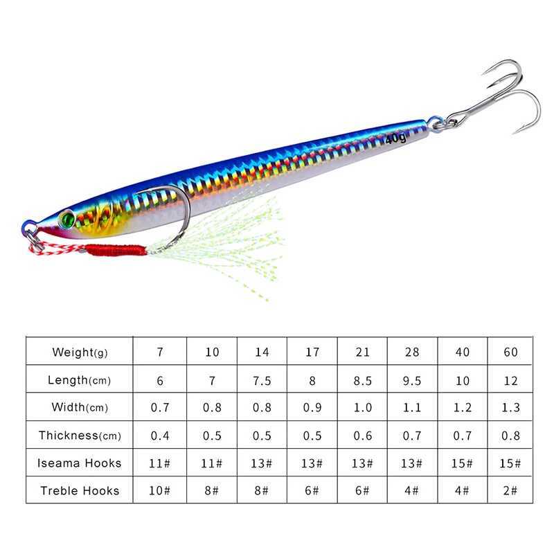 Metal Jig Sequins Fishing Lure 7/10/14/17/21/28g Artificial Trolling Hard Bait Pike Fishing Bait Tack Trout Jigging SaltwaterXJ241128