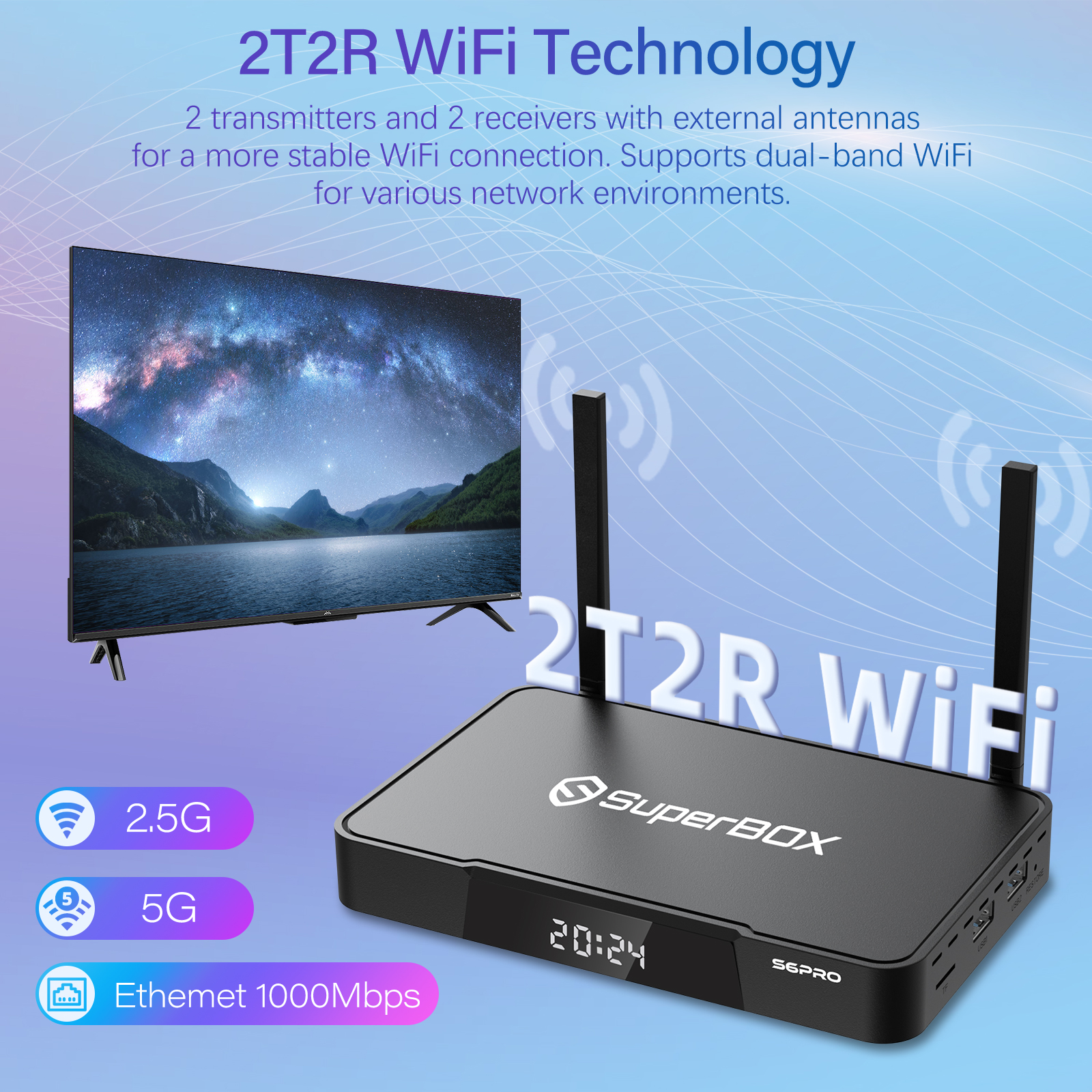 SUPERBOX S6 PRO - 2024 Model Smart TV Box with 4GB RAM + 32GB Storage, Voice-Activated Remote & 6K HDMI Output for Easy Set Up Parental Control Featur