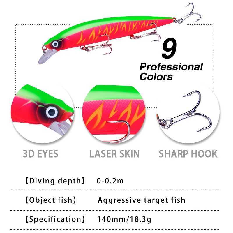 1PCS Bionic Minnow Fishing Lure Bass Trolling Artificial Hard Bait 14cm 18.5g Crankbait Wobbrs 3D Eyes for Fishing Carp PescaXJ241128