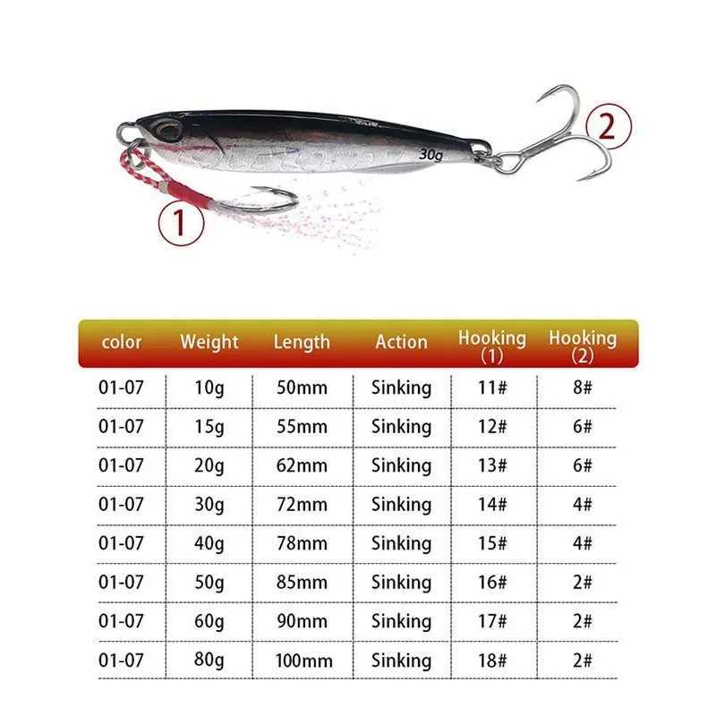 2021 Japen Metal Cast Jig Spoon 10/15/20/30/40/50g Shore Casting Jigging Fish Sea Bass Fishing Lure Artificial Bait TackXJ241128