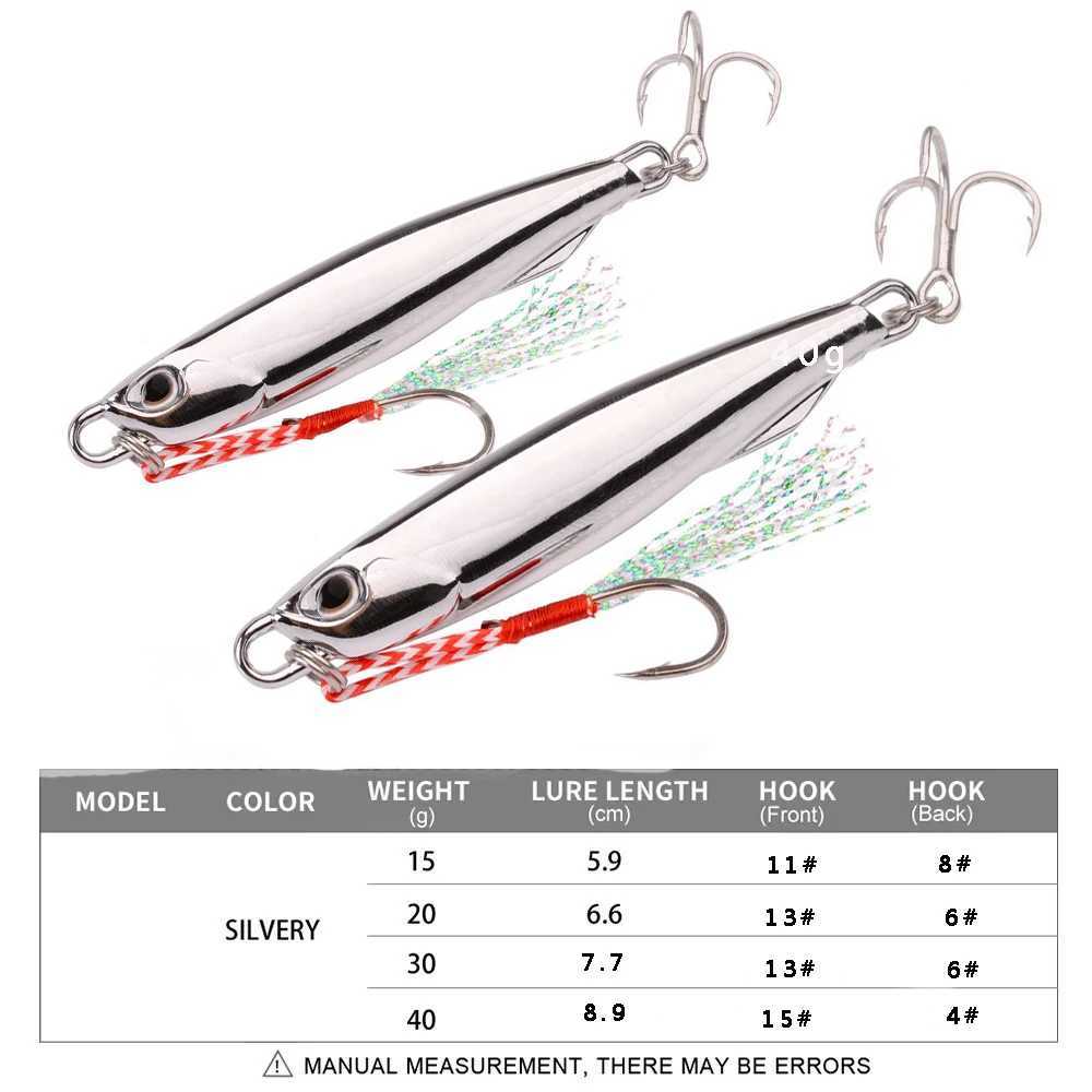 1PCS Fishing Lure Bait Japanese 7/10/15/20/30/40g/60g Metal Jig Fishing Accories Zinc Alloy Mackerel Bass Pesca BaitsXJ241128