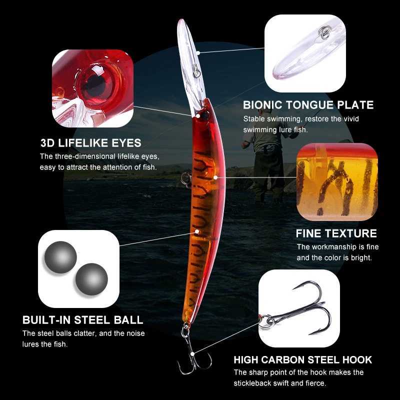 1pcs 15cm 15g Deep Diving Jerkbait Artificial Hard Bait Fishing Wobbrs Minnow Lure for Bass Pike Carp Fishing TackXJ241128