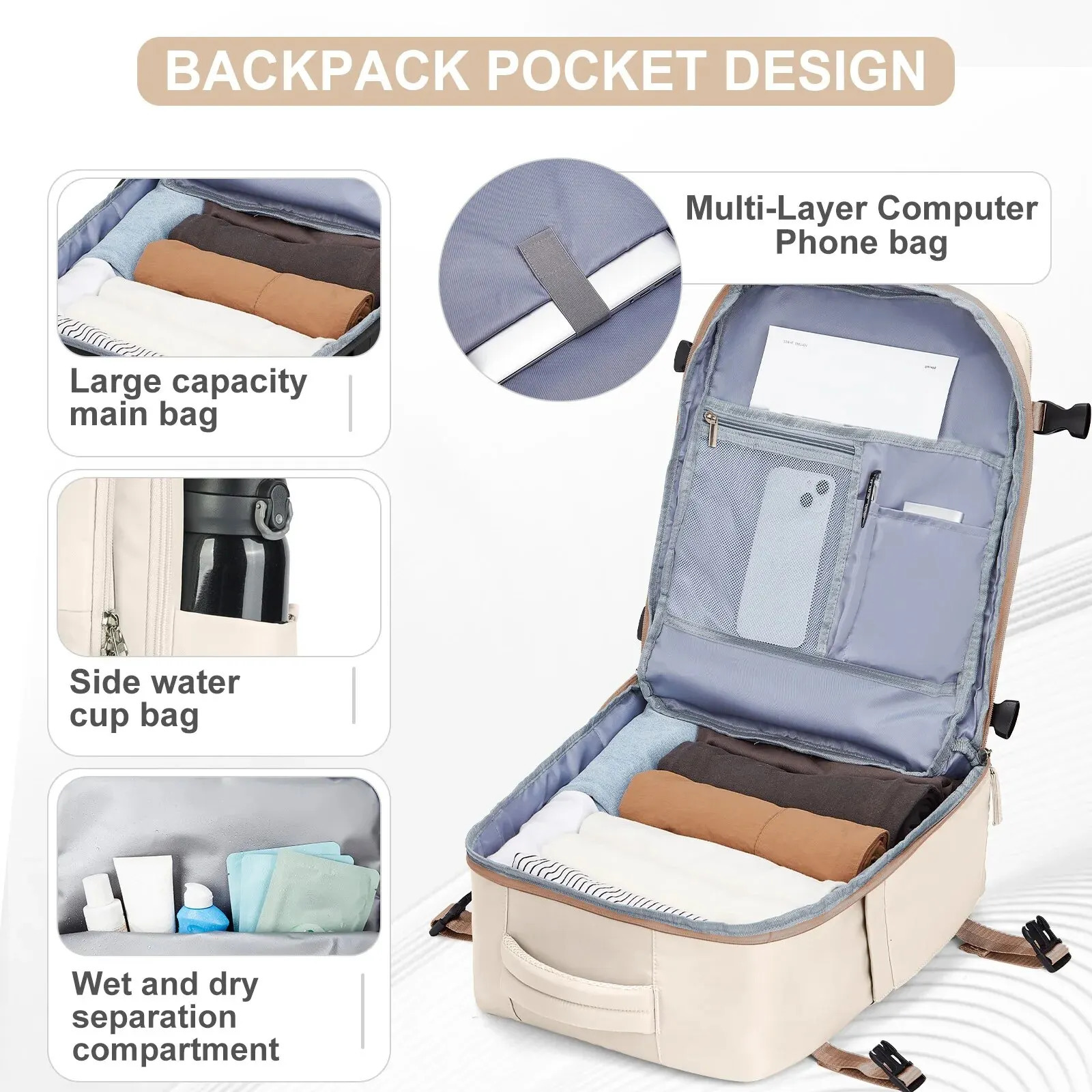 Likros Airplane Bag Ryanair Cabin Backpack 40x20x25 Easyjet Bag 45x36x20 Business Travel Backpack Laptop Waterproof Backpack 241206