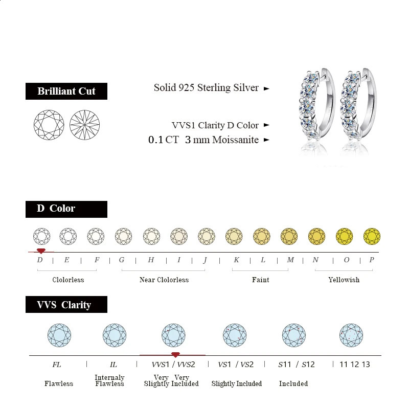 D-color silica ring earrings have passed diamond testing and are made of 925 sterling silver. They are suitable for women and shine with exquisite jew