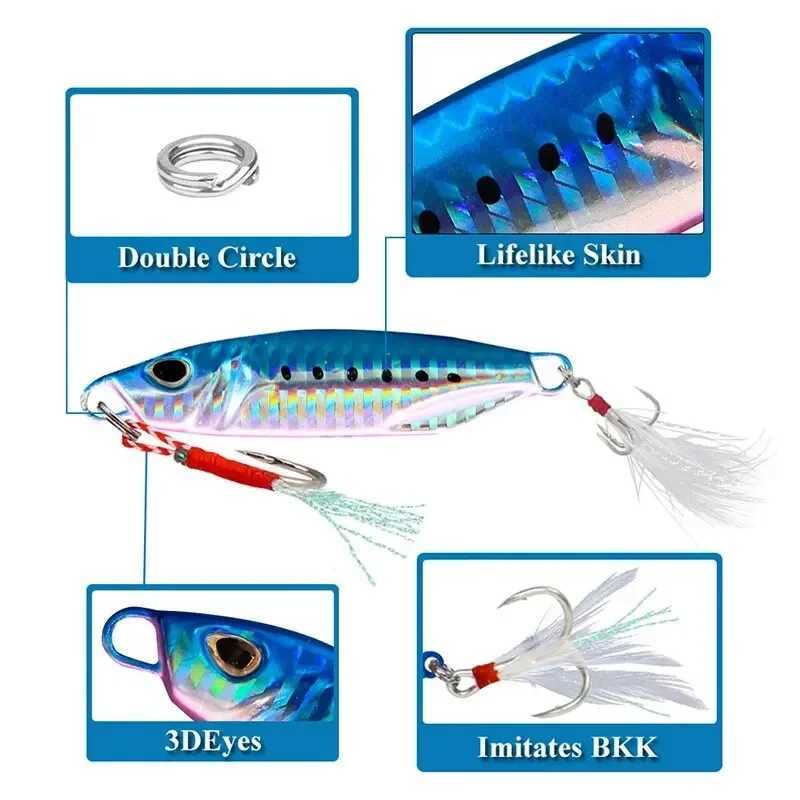 VWVIVIDWORLD-VHMetal Cast Lure20G 30GArtificial BaitShore Slow Fishing LuresSuper HardBass Fishing TackwhosaXJ241128