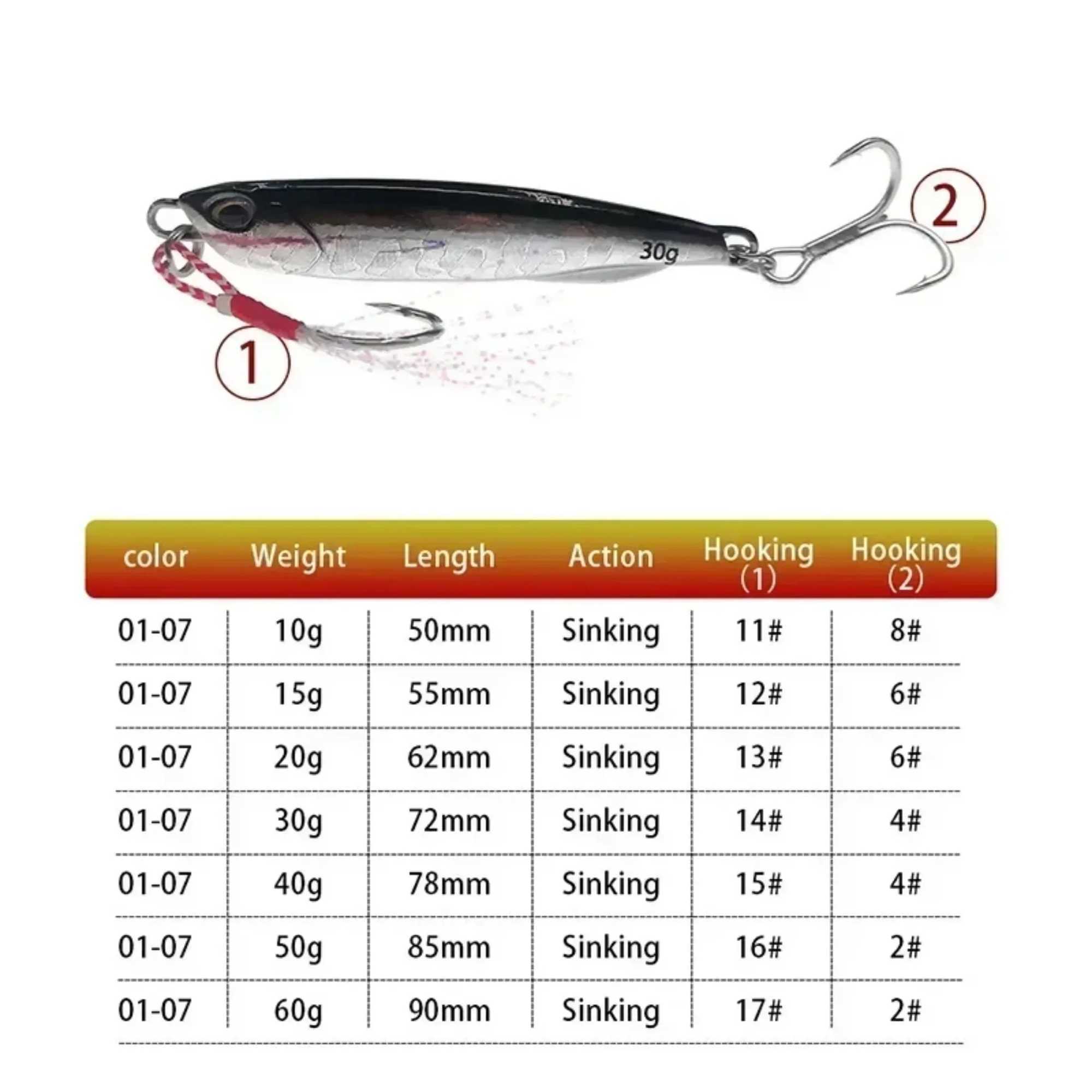 2024 Metal Cast Jig Spoon 10/15/20/30/40/50/60/80g Shore Casting Jigging Fish Sea Bass Fishing Lure Artificial Bait TackXJ241128