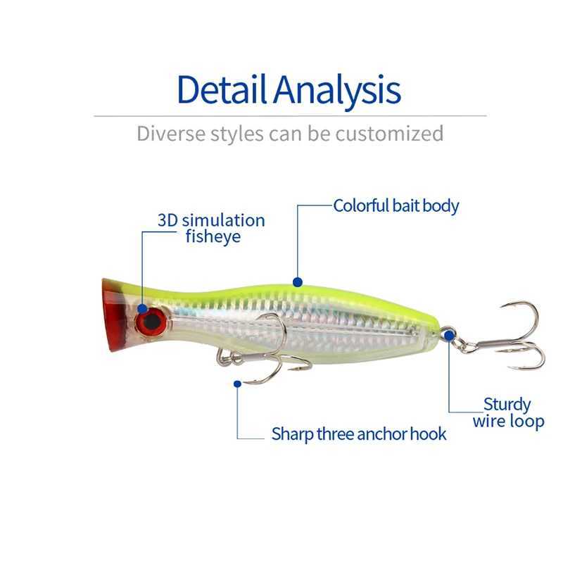 1PC Big Fishing Lures 12.5cm 40g Popper Bait Hard Artificial Bait Crankbait Jigbait Wobbrs Pike Perch Fishing TackXJ241128