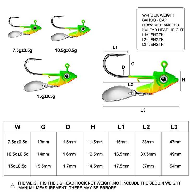 Spinning Metal Sequins VIB Fishing Lure 7.5g/10.5g/15g Bait Wobbr Rotating Perch Fake Bait Crankbait Jig Shads nce WeightXJ241128
