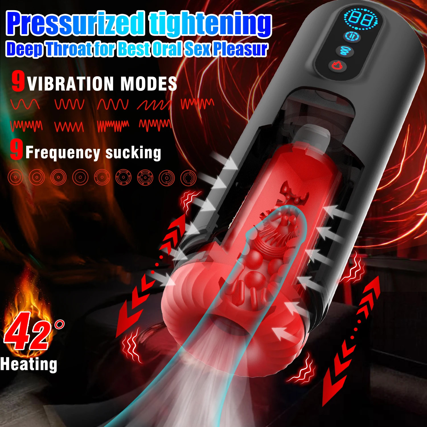 Penis Pump Sex Toys Male Masturbator 3D Textured Sleeve Heating Mens Adult Toys Male Vibrator Stroker LCD Display pocket 241205