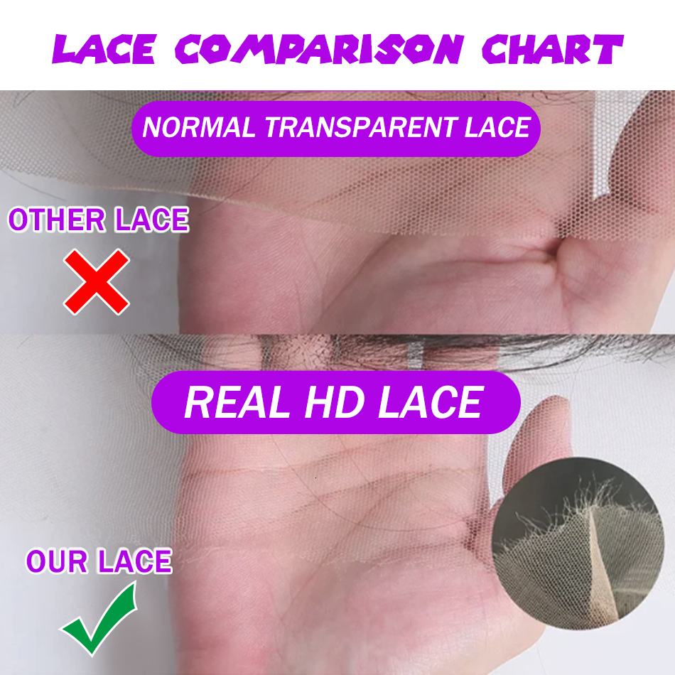 Brazilian Short Bob 13X4 Frontal Human Hair Wigs Body Wave 13X6 HD Transparent Lace Front Wavys 5X5 Closure Wig For Women