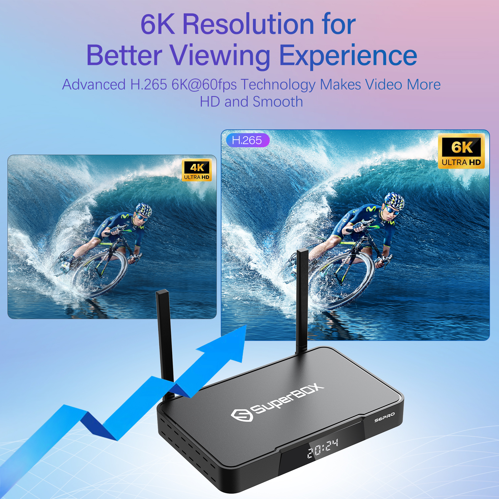 SUPERBOX S6 PRO - 2024 Model Smart TV Box with 4GB RAM + 32GB Storage, Voice-Activated Remote & 6K HDMI Output for Easy Set Up Parental Control Featur
