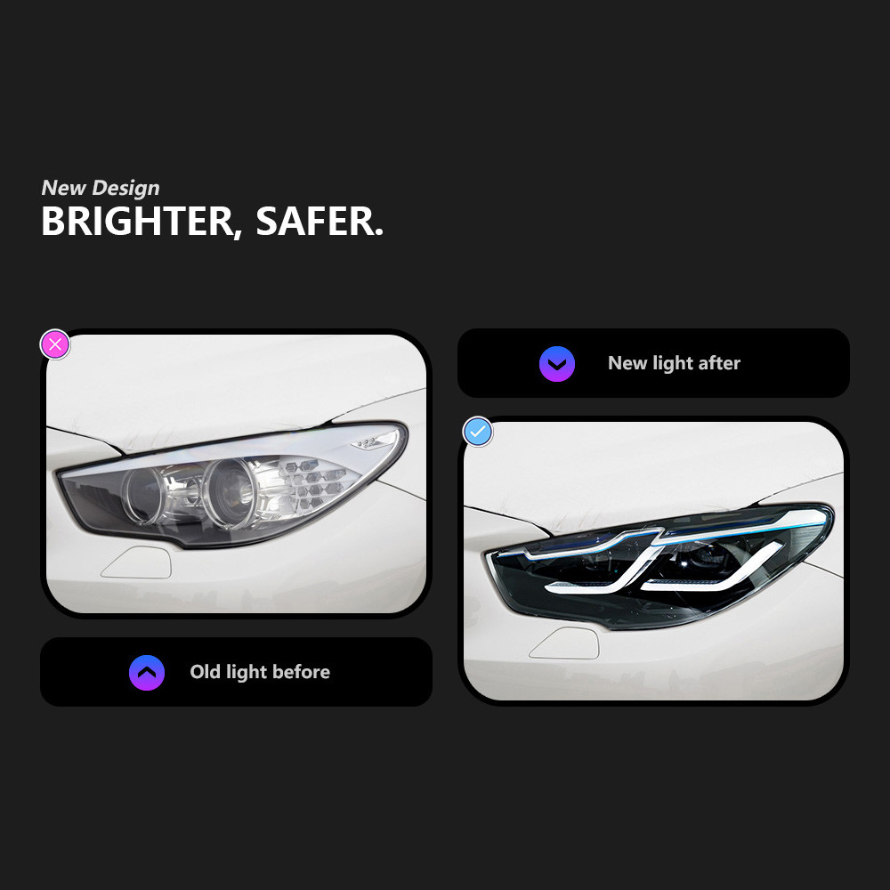 Headlight Assembly For BMW F07 5 Series GT 5GT LED Angel Eye DRL Hid Head Lamp Bi Xenon Headlights