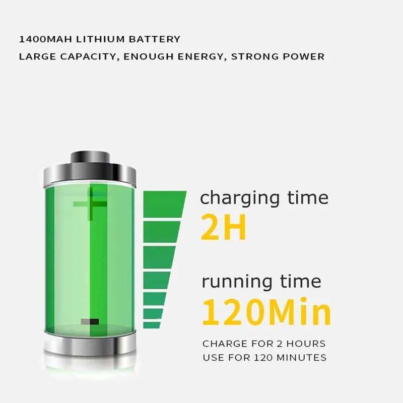 Kemei 2028 Barber Professional Beard Hair Shaver For Men Electric Shaver Rechargeable Electric Razor Balds Head Shaving MachineXJ241207