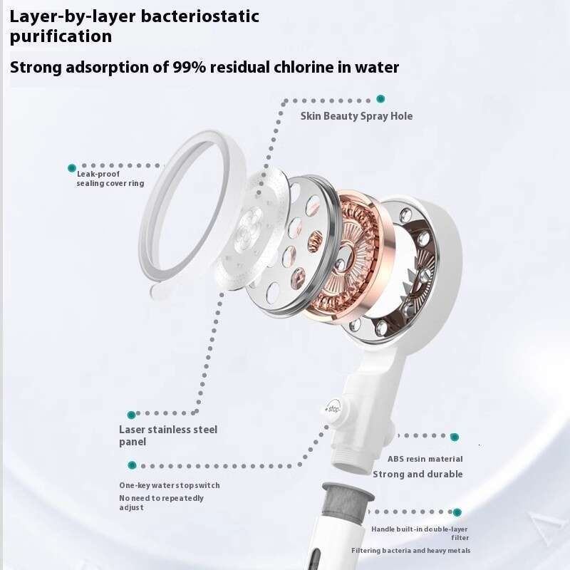 Supercharged household filter,and bathroom heater, pressurized shower lotus head, wer wine se