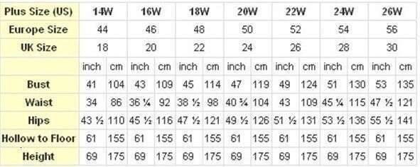 Gorgeou Lace Mermaid Wedding Dree Illuion Long Sleeve Sexy Sheer Court Train Bridal Gown Cutom Made