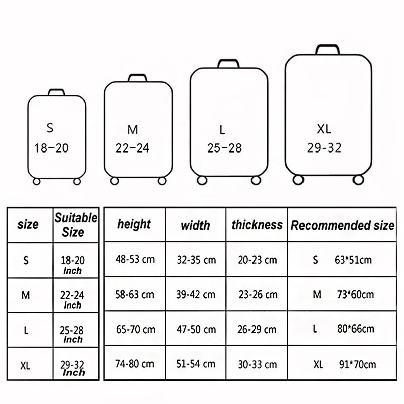 Thick elastic world map luggage protection cover zipper set suitable for 18-32 inch luggage covers handcart covers travel accessories 241205
