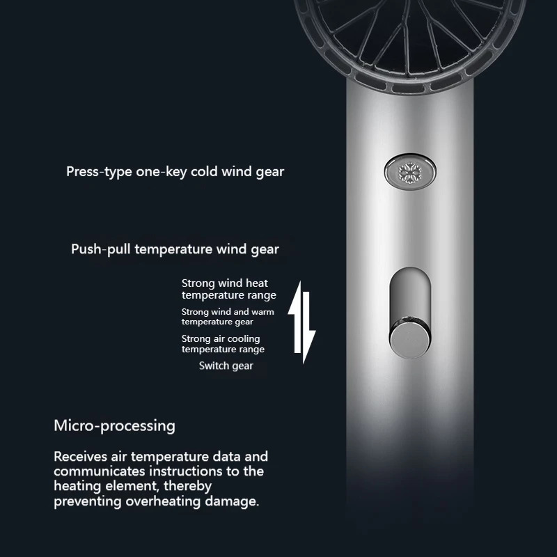 Concept Hair Dryer Professional Quick Drying Low Noise Dryer Blue Light Negative Ion Hair Care Personal Care Products 241206