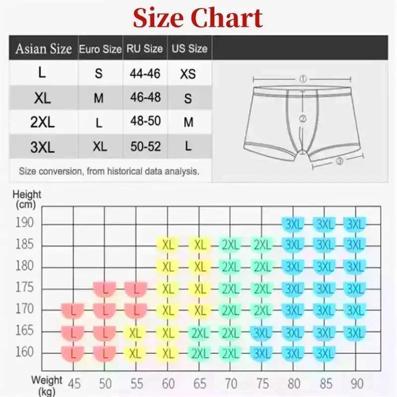 5 pieces/batch mens shorts brand underwear solid color sexy boxing shorts breathable and comfortable high elasticity soft mens underwear L-3XL X241207