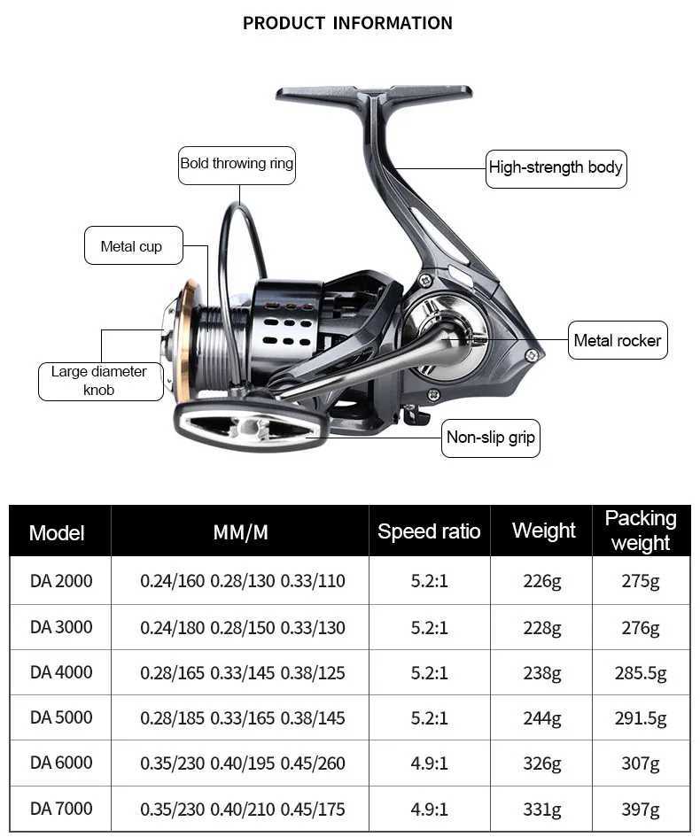 Fishing Reel DA 2000-7000 Series 3+1 BB Metal Spinning Wheel Max drag 15kg Outdoor Lure ThrowingXJ241209